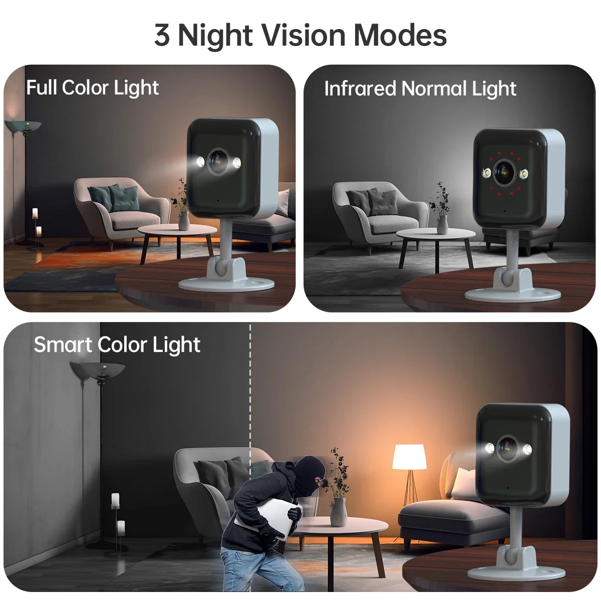 Cámara de Seguridad Exterior WiFi 1080P con Zoom 5x y Visión Nocturna en Color – NNEOBA Smart Protect