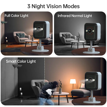 Cámara de Seguridad Exterior WiFi 1080P con Zoom 5x y Visión Nocturna en Color – NNEOBA Smart Protect