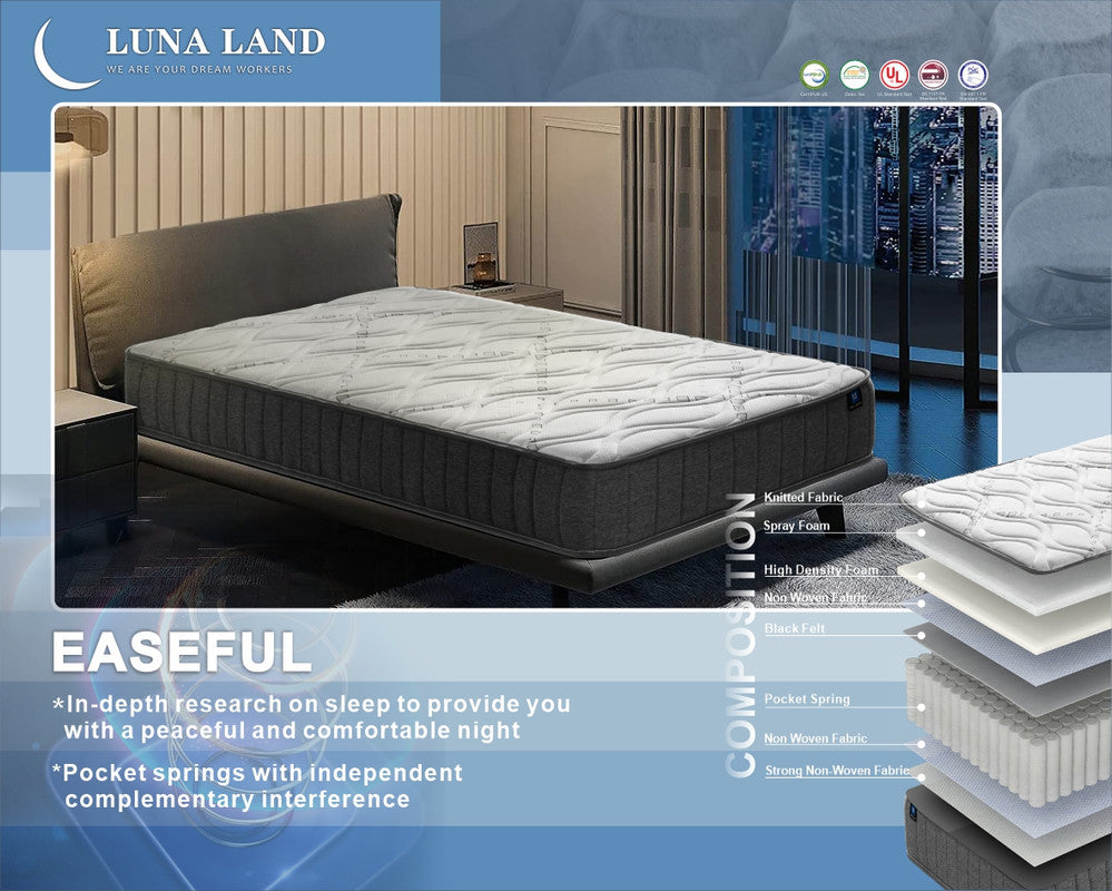 NNEDSZ LUNALAND Easeful Eco Spay Foam Pocket Spring 20CM Single Hybrid Mattress-1