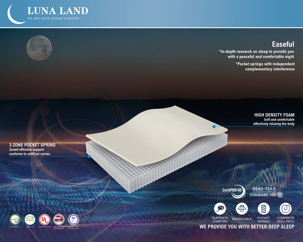 NNEDSZ LUNALAND Easeful Eco Spay Foam Pocket Spring 20CM Single Hybrid Mattress-2