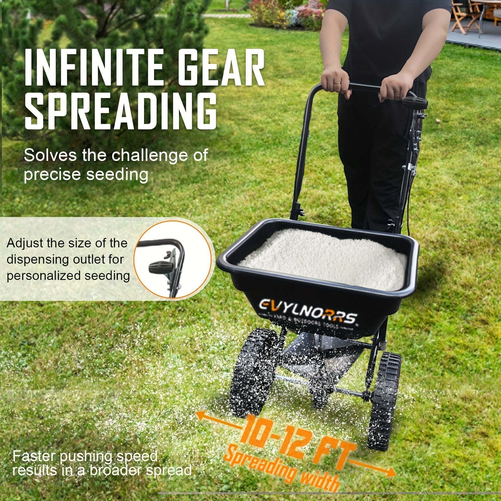 Broadcast Seed Spreader Walk-Behind Fertilizer-2