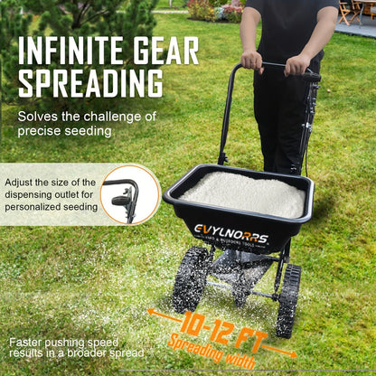 Broadcast Seed Spreader Walk-Behind Fertilizer-2